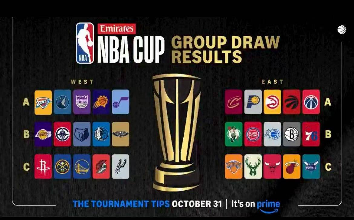 5笔签约达成！布克切特获超级顶薪，NBA杯分组出炉，快船野心太大
