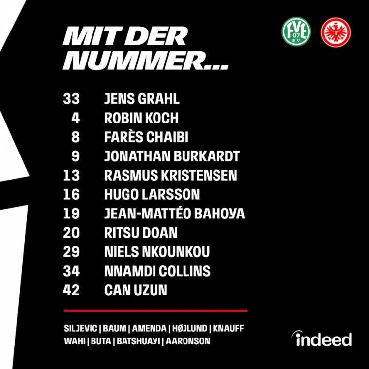 法兰克福德国杯首发公布,特拉普因正与另一俱乐部谈判缺席此役