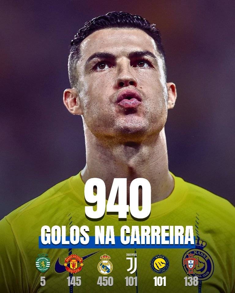 一点一点冲击1000球伟业&2026世界杯 40岁C罗已打入生涯第940球