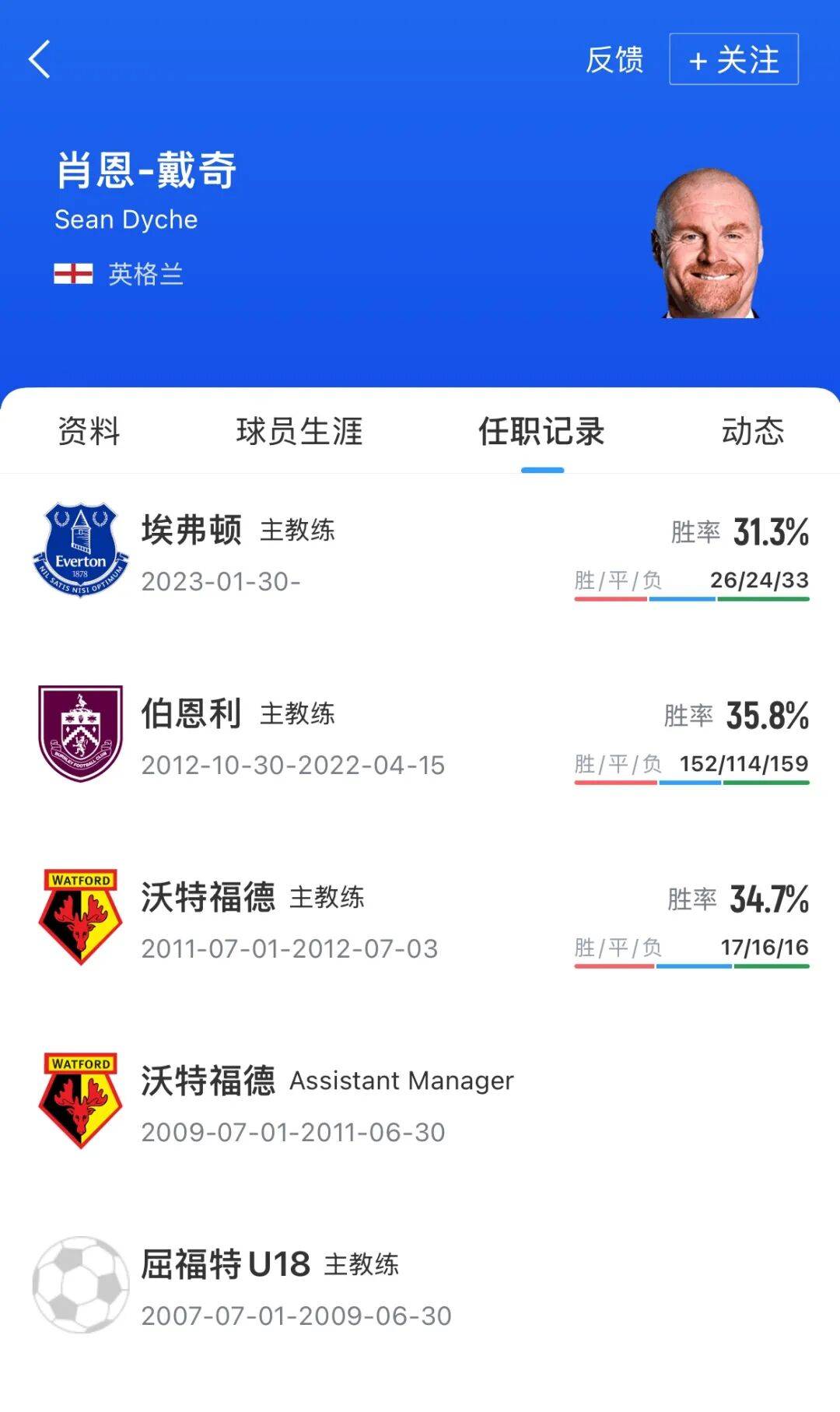 肖恩戴奇成为诺丁汉森林主帅！